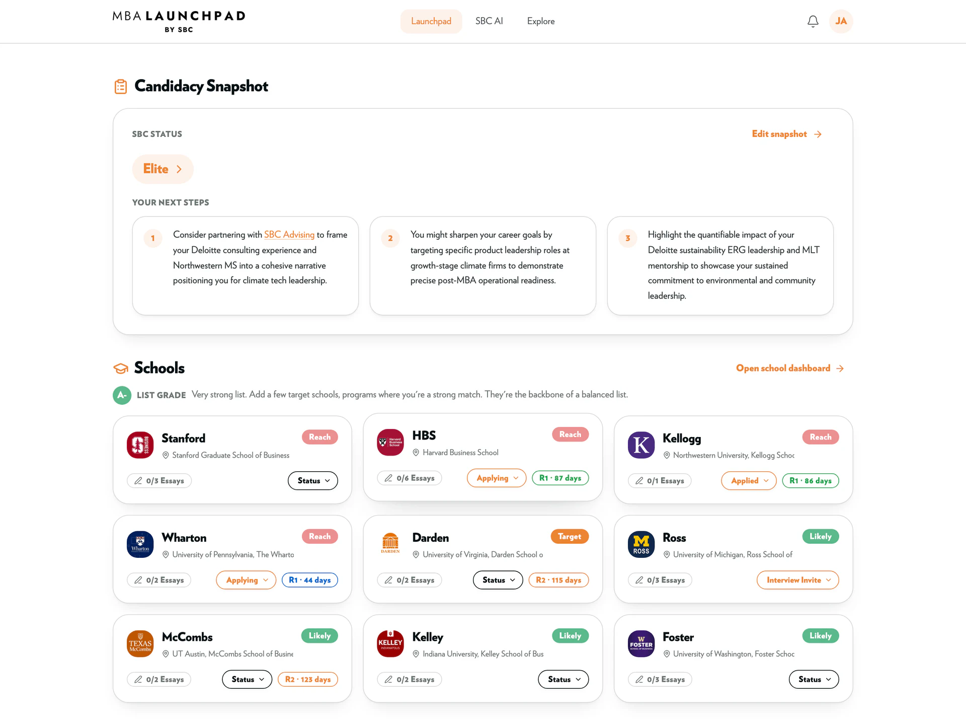 The Launchpad hub: an Elite candidacy status with three personalized next steps above a school list graded A minus across Reach, Target and Likely.